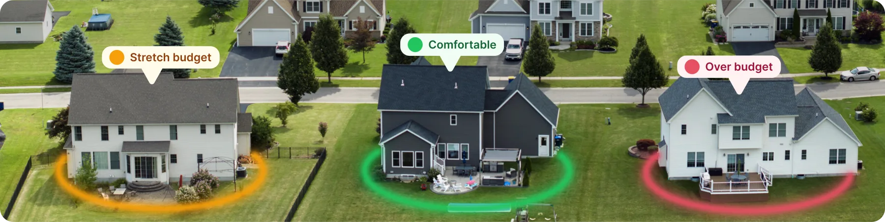 Three homes showing Stretch, Comfortable, and Over Budget payment zones